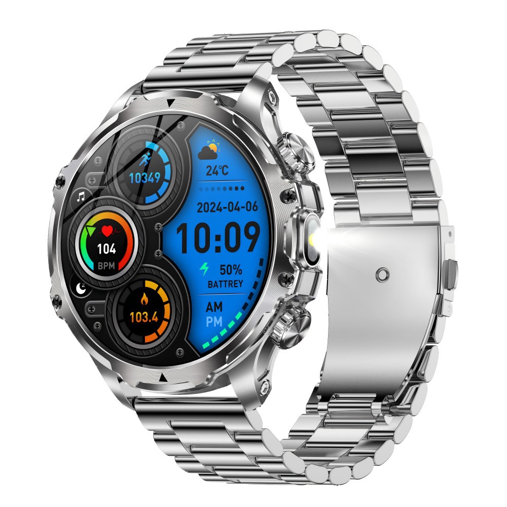 REXQU-Lumina Health Watch
