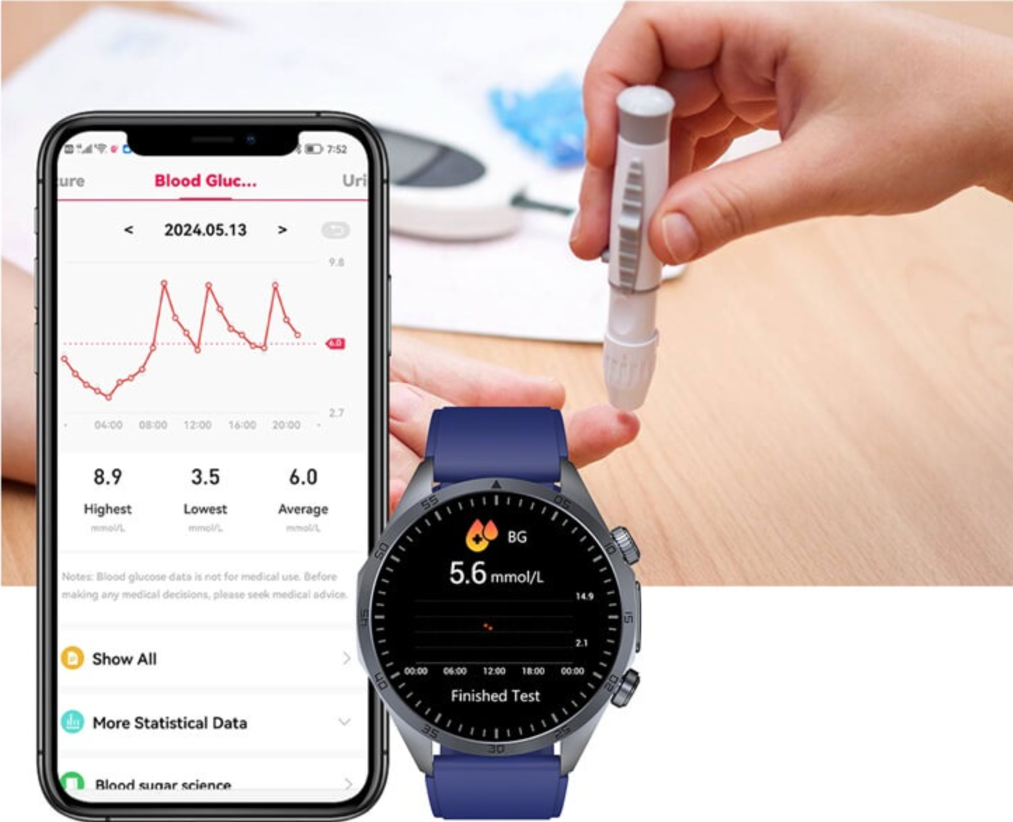 Daily wellness trends on the REXQU CoreX Pro