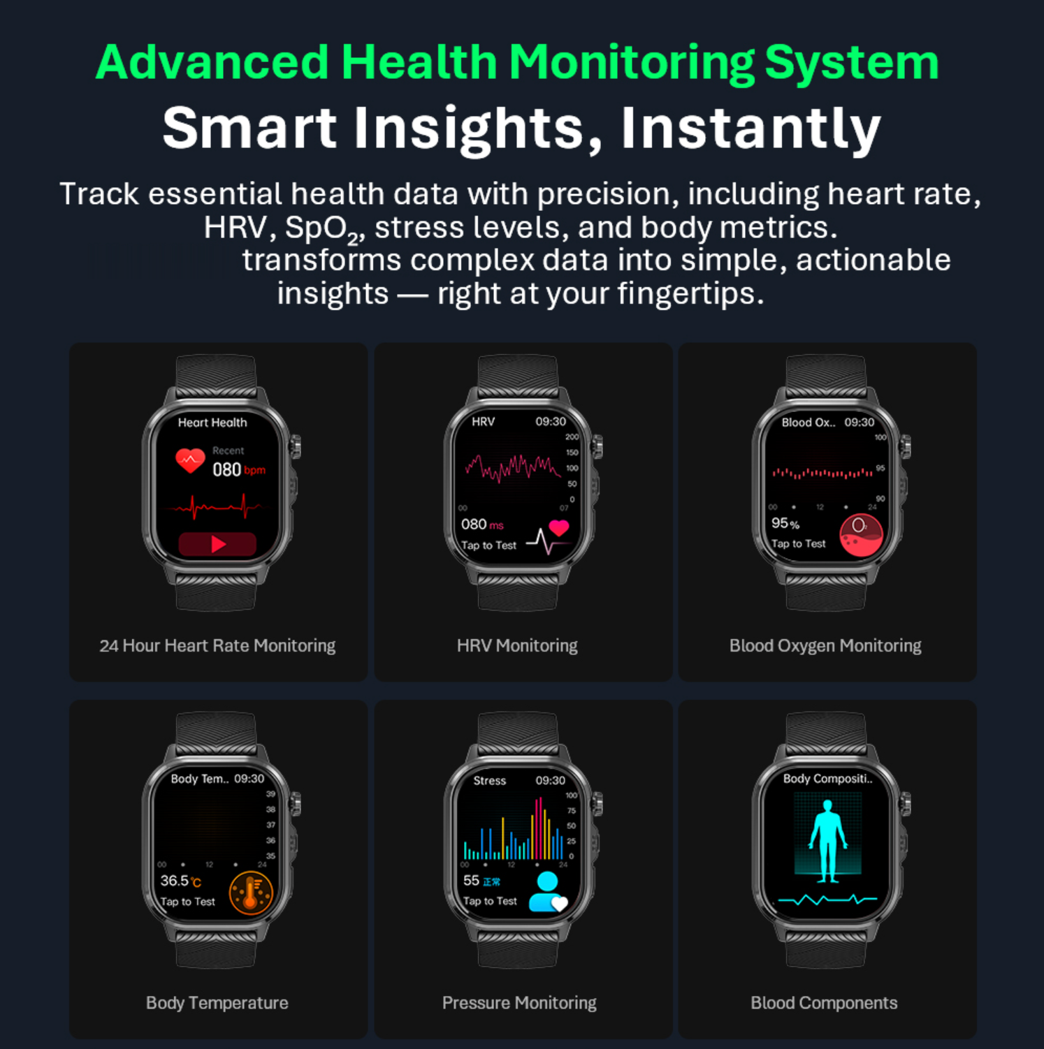 Advanced health monitoring on the REXQU AetherX — heart rate, HRV, SpO2, temperature and stress