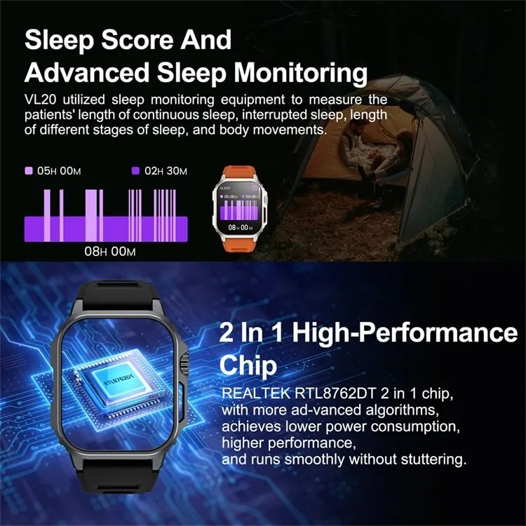 Sleep score and advanced sleep monitoring on the REXQU TrailGuard