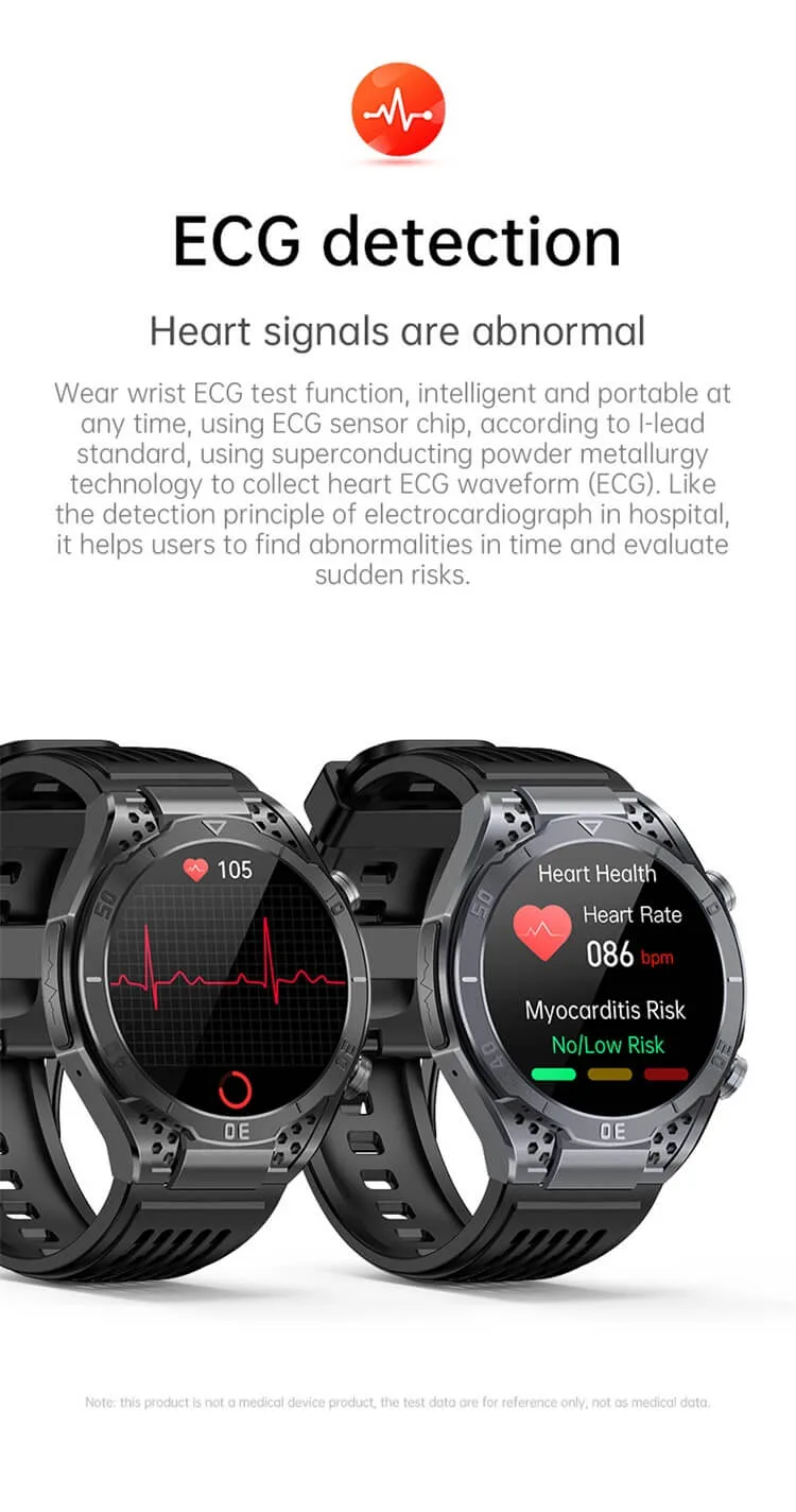 On-demand ECG detection on the REXQU Nexora