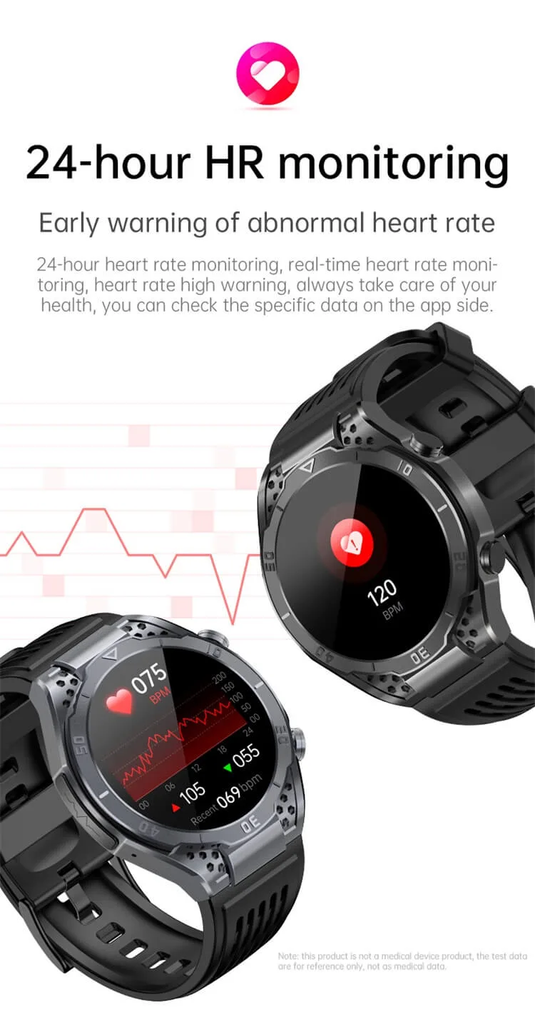 24-hour heart rate monitoring on the REXQU Nexora