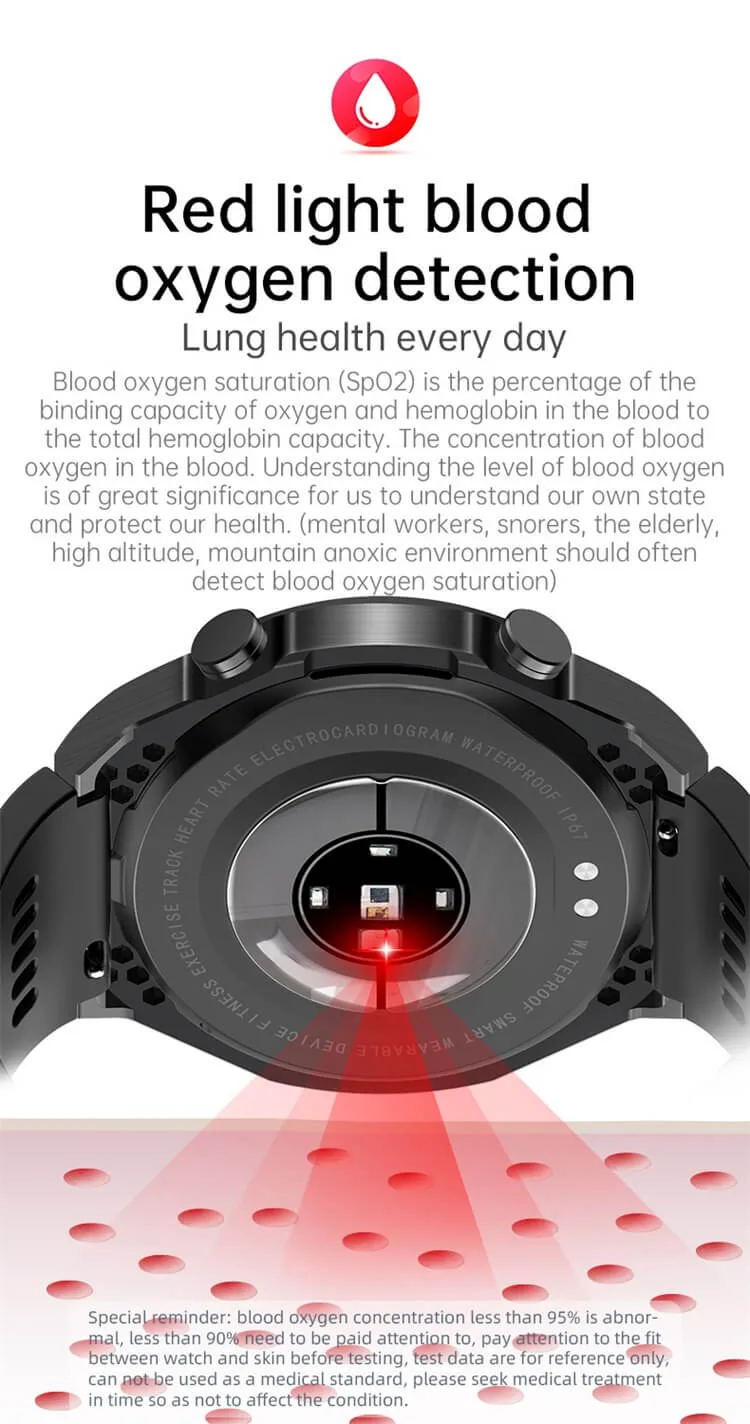 Red-light blood oxygen detection on the REXQU Nexora