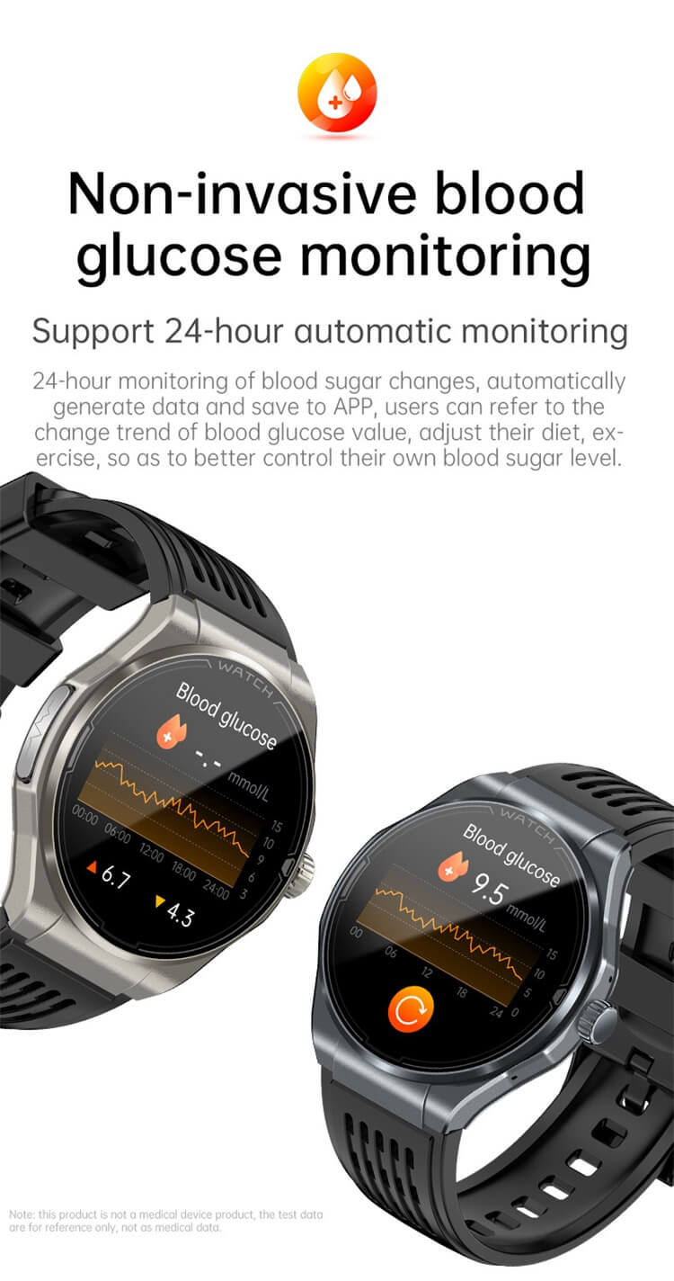 blood oxygen trend tracking on the REXQU Chronex