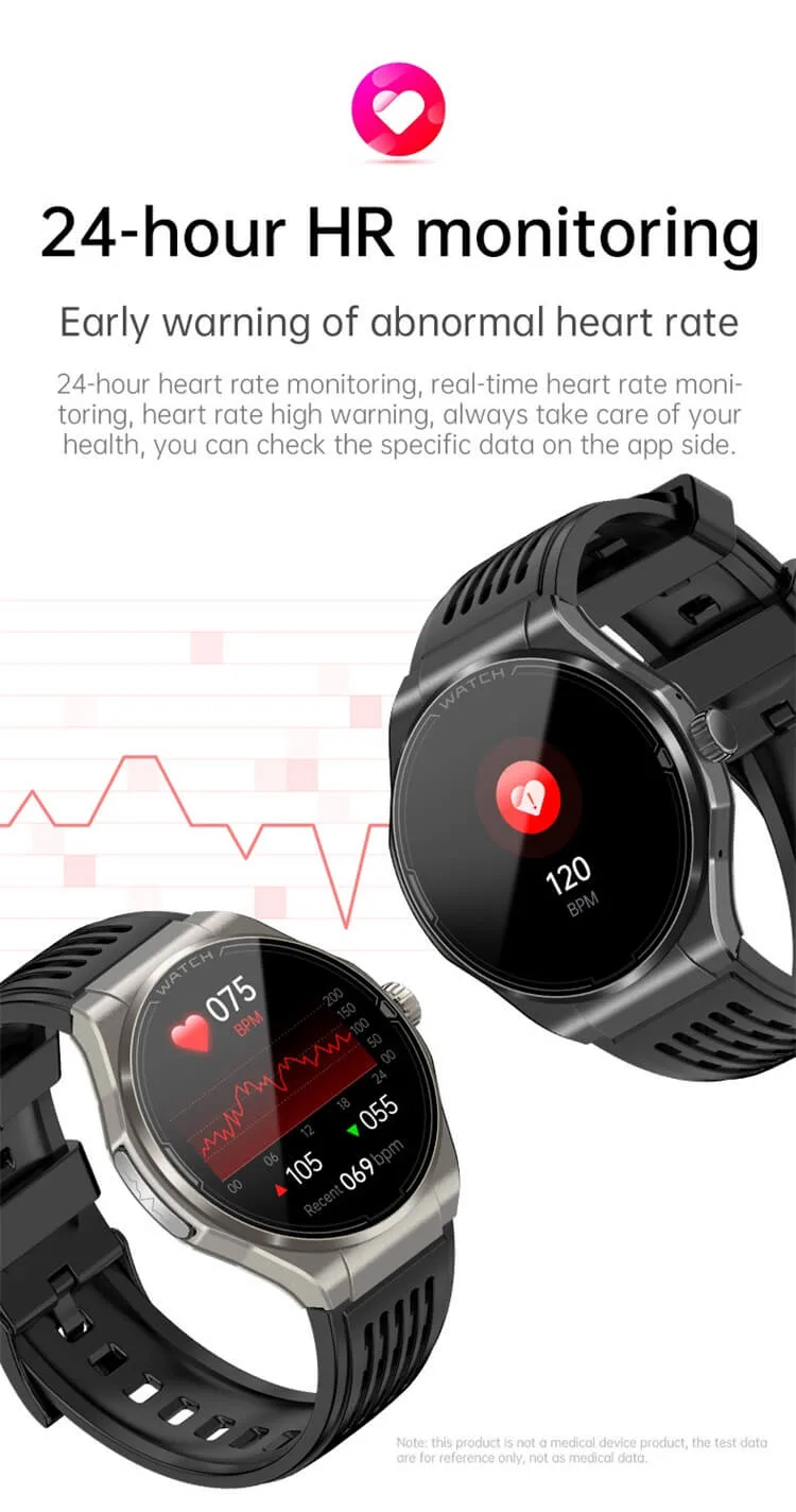 Chronex heart insights on your wrist