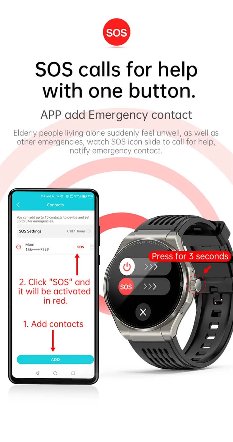 Fall alert and call for help from your wrist