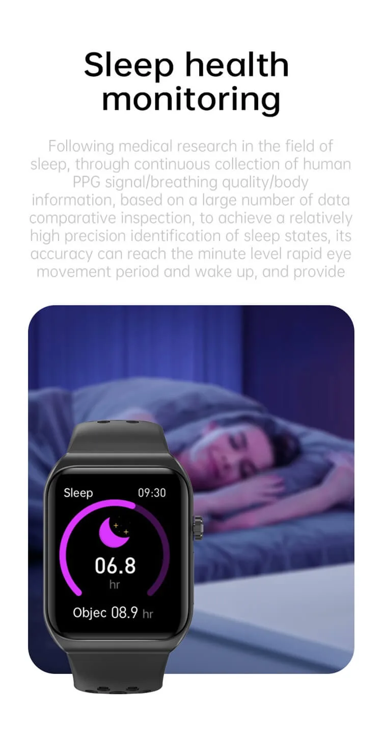 wellness trend insights monitoring