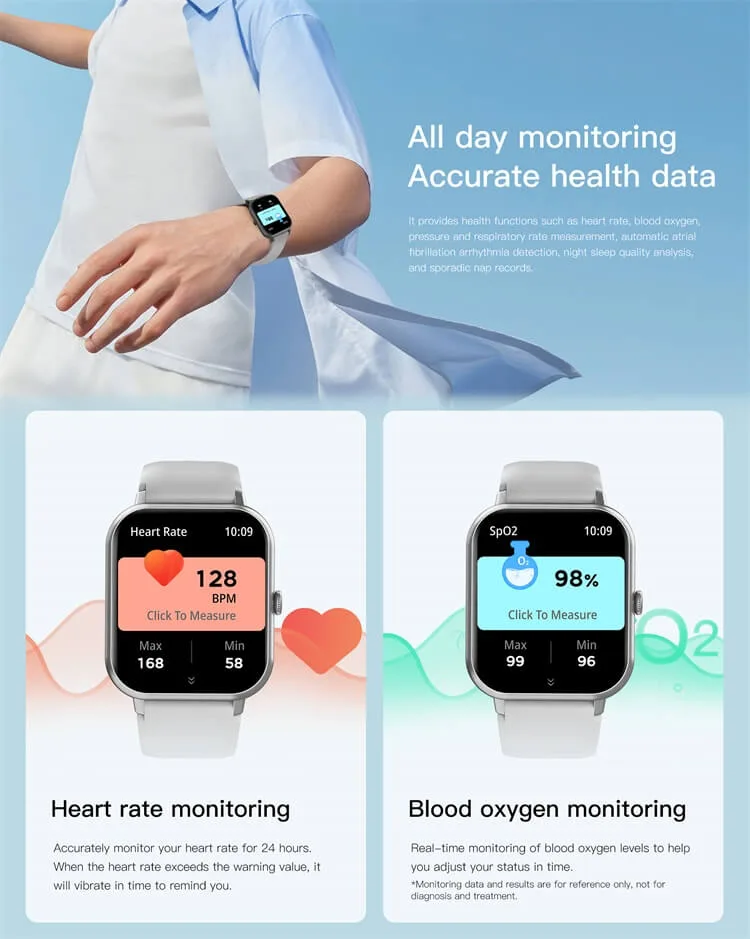 All-day heart rate and blood oxygen monitoring on the REXQU VitaSync