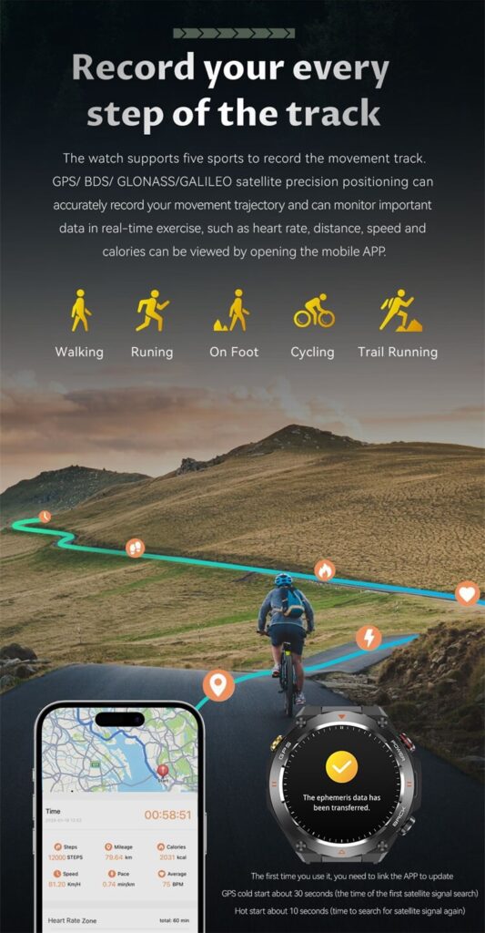 REXQU Adventurer, a multi-satellite GPS smartwatch tracking a trail route