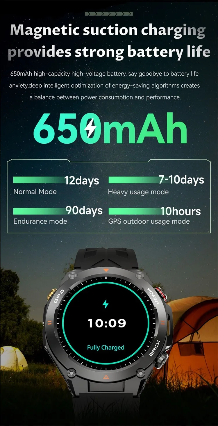 REXQU Adventurer 650mAh battery life modes