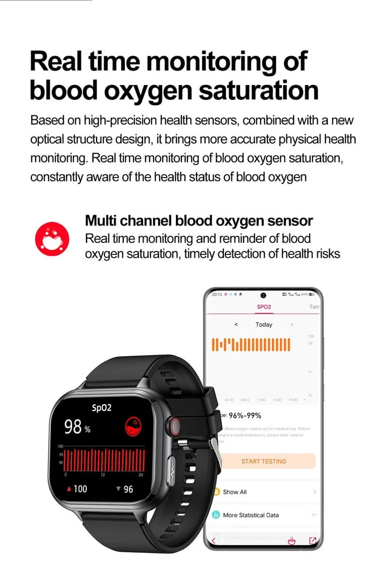 Real-time blood oxygen monitoring on the REXQU IntelliFit