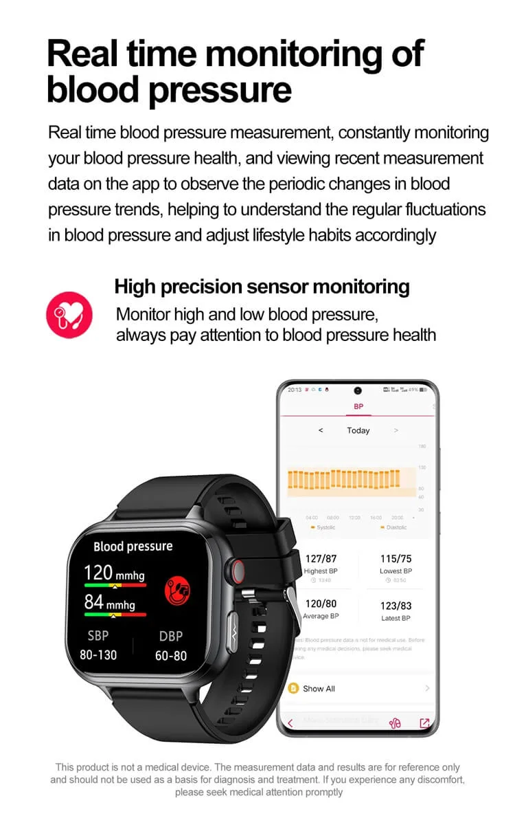 Real-time blood pressure monitoring on the REXQU IntelliFit