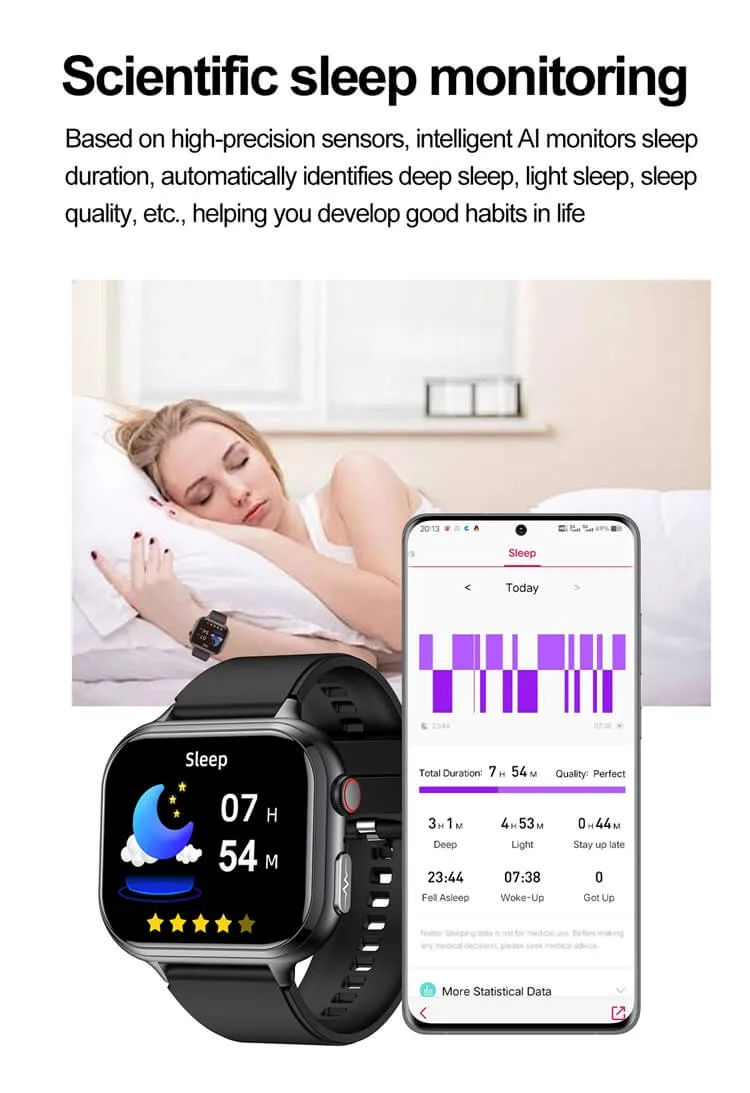 Scientific sleep monitoring on the REXQU IntelliFit