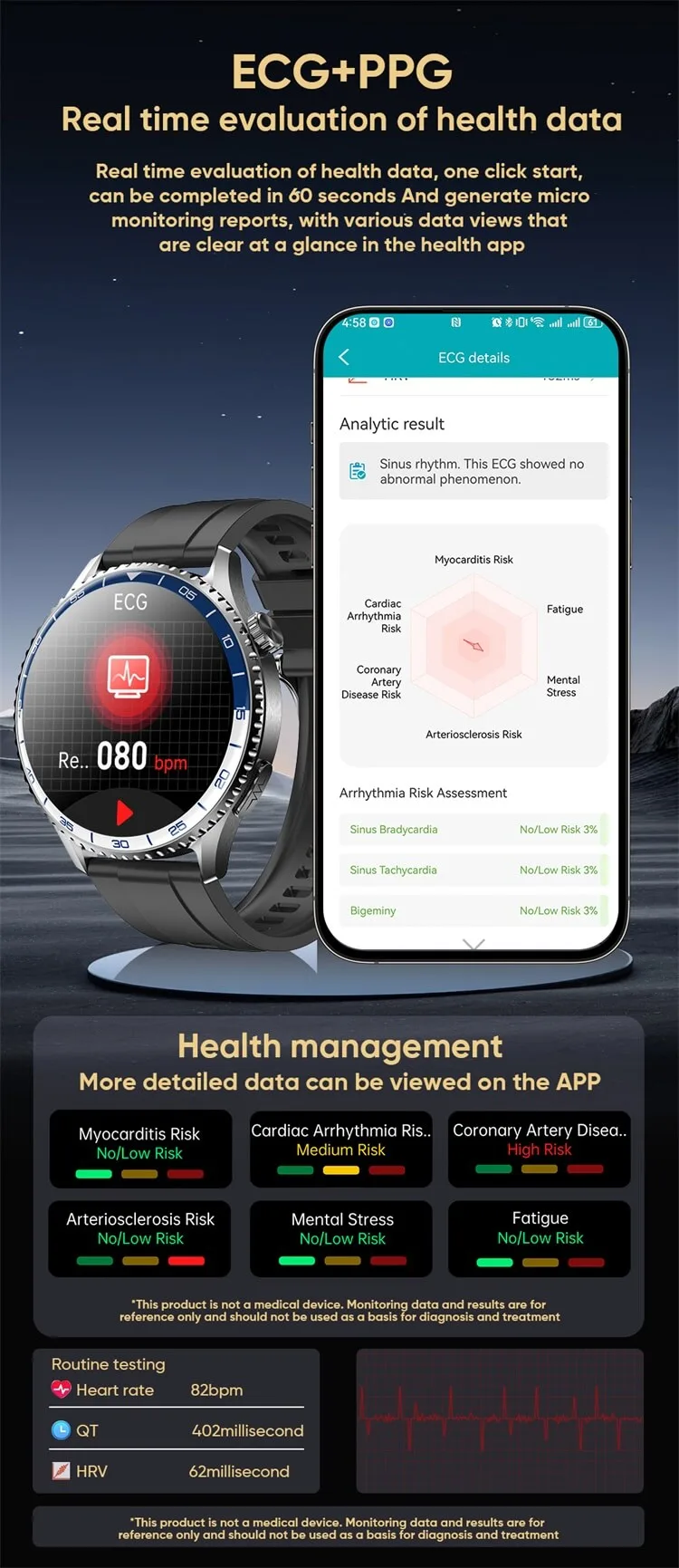 REXQU Infinity Pro ECG and PPG health data evaluation