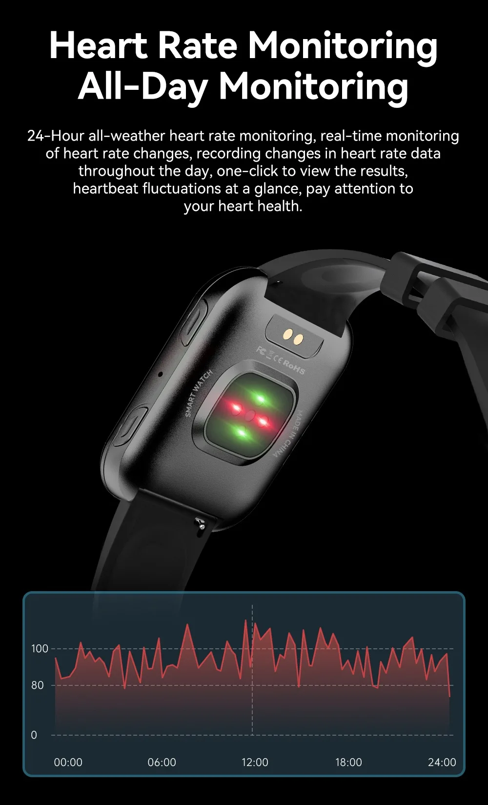 REXQU OmniTrack 24-hour heart rate monitoring