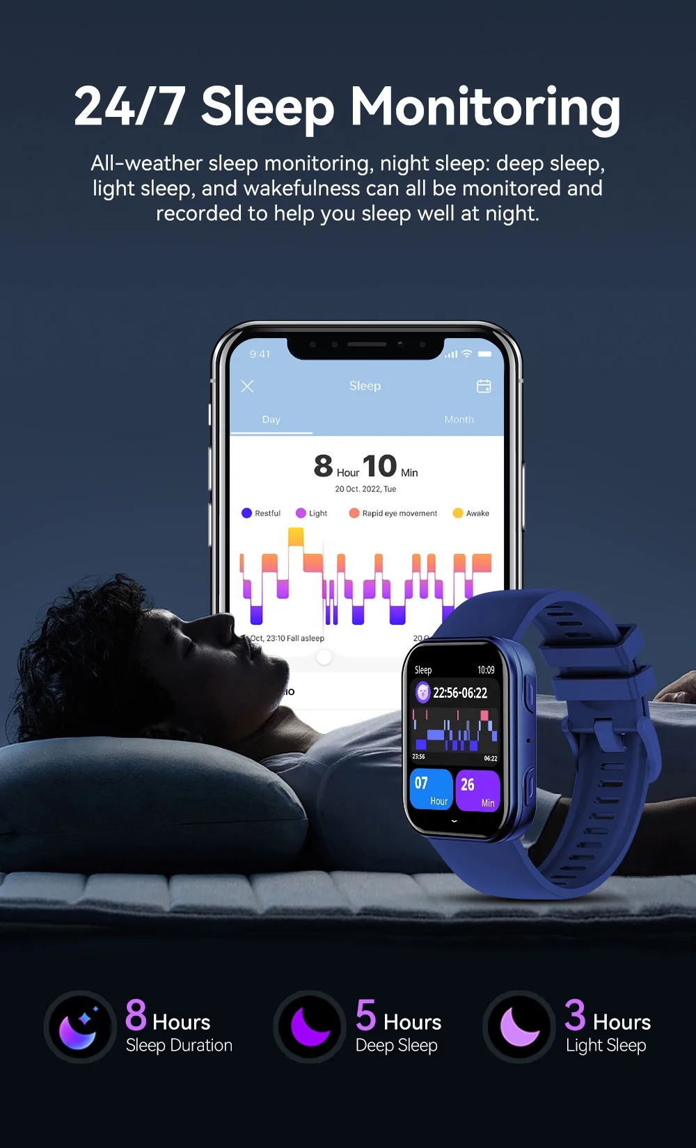 REXQU OmniTrack 24/7 sleep monitoring