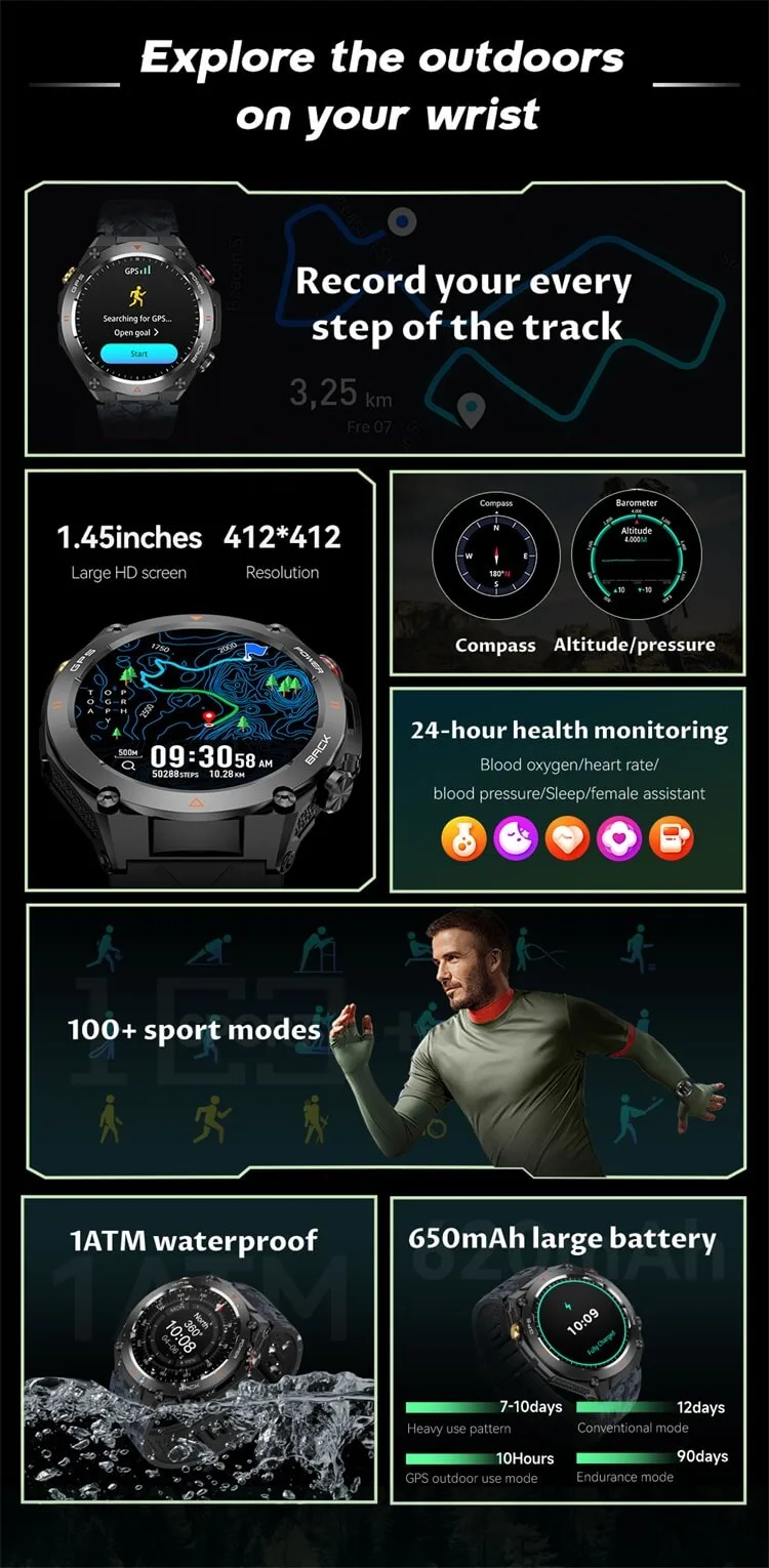 REXQU Adventurer rugged watch with 24-hour health tracking including wellness trend estimates and MET