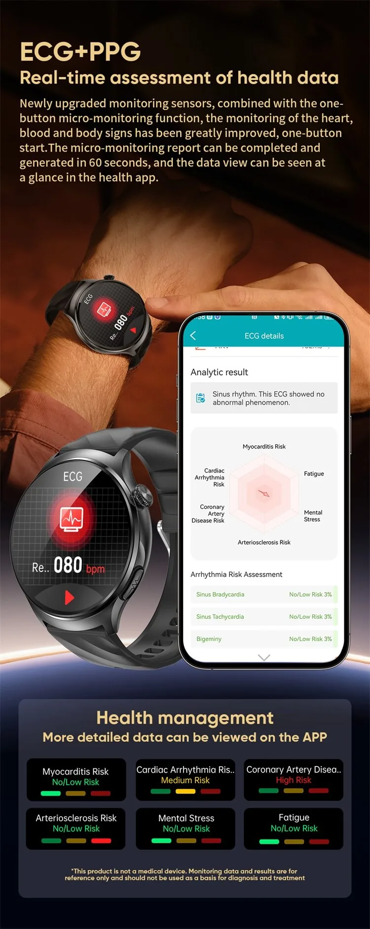 REXQU CardioCall ECG and PPG real-time heart assessment