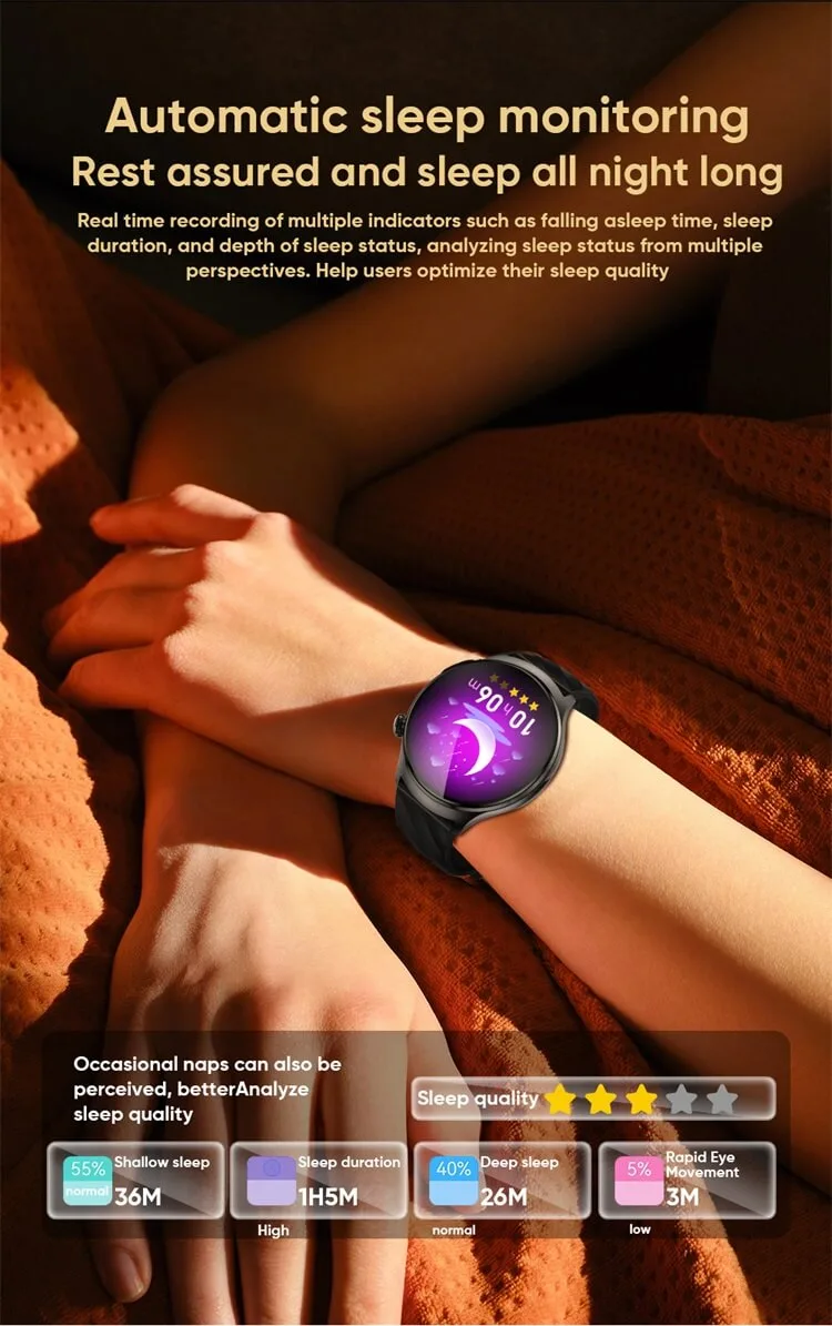 REXQU CardioCall blood oxygen, stress testing and women’s health
