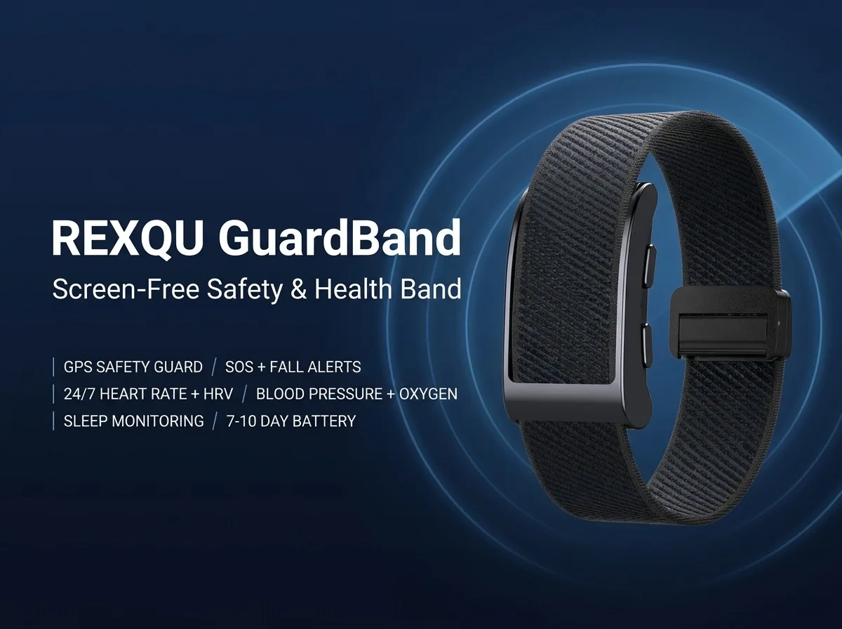 REXQU GuardBand, a screenless fitness tracker with GPS, SOS and fall detection