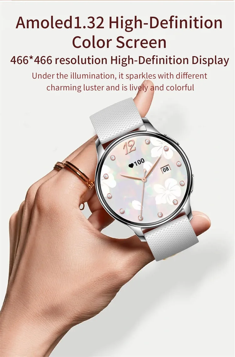 REXQU HarmonySync 1.32-inch AMOLED 466x466 display