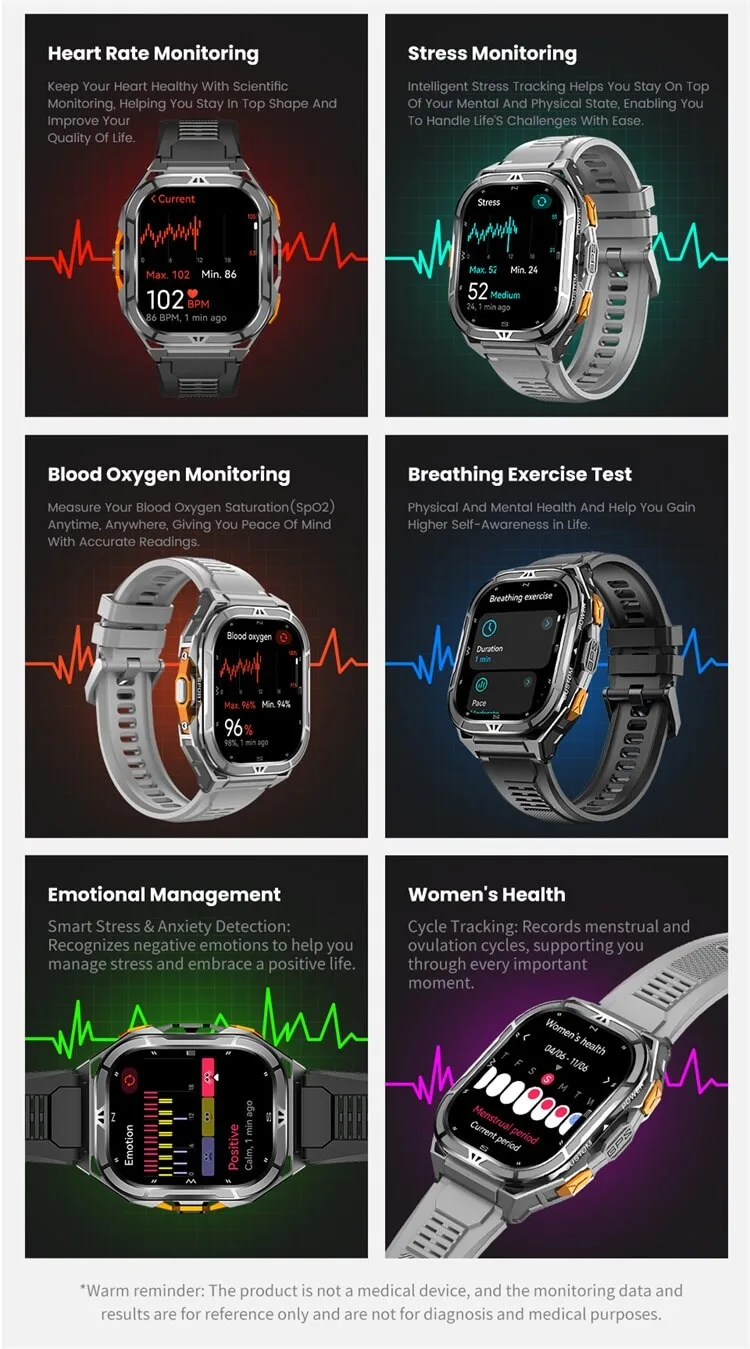REXQU Horizon showing 24/7 heart-rate and wellness tracking