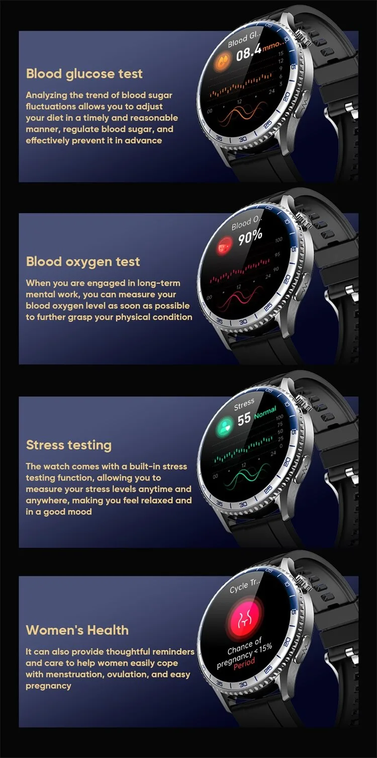 wellness trend insights