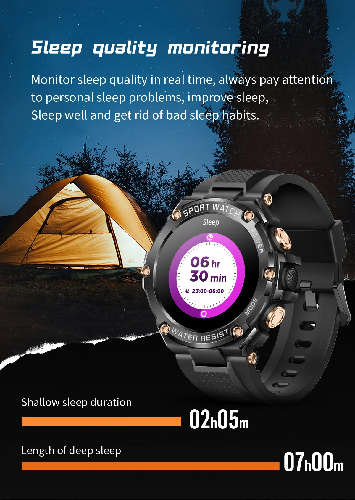 REXQU LifeGuard Pro sleep quality monitoring