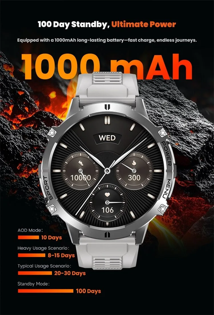 REXQU MaxTrail 1000mAh battery, 100-day standby