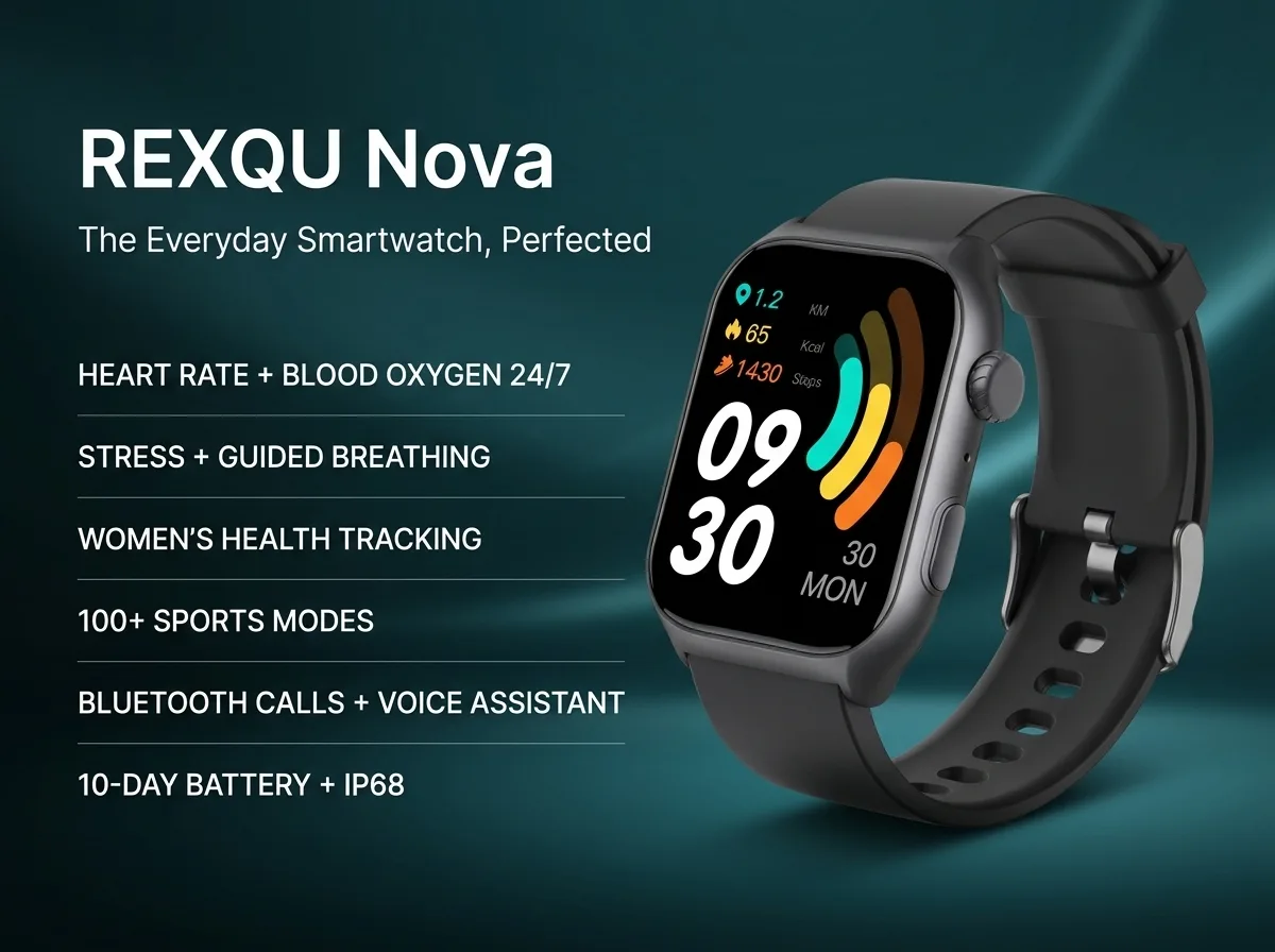 REXQU Nova health smartwatch — heart rate, sleep and sports guidance with Bluetooth calls