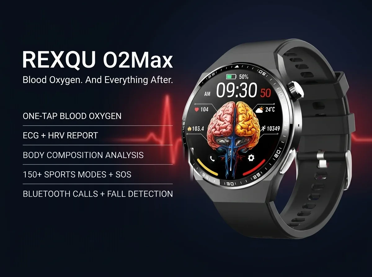 wellness trend insights and body composition on a 1.55″ round display