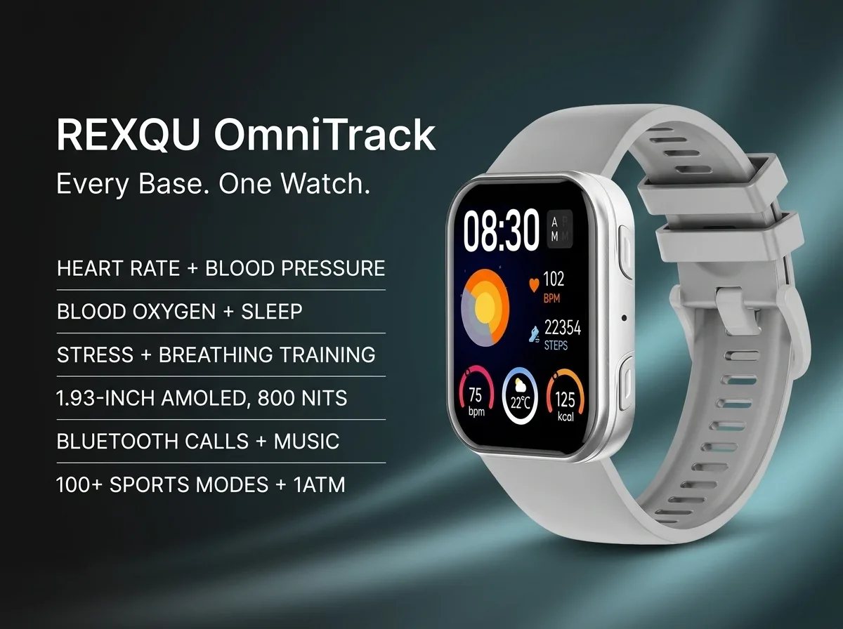REXQU OmniTrack health smartwatch — heart rate, blood pressure and 100+ sports on a 1.93 inch AMOLED
