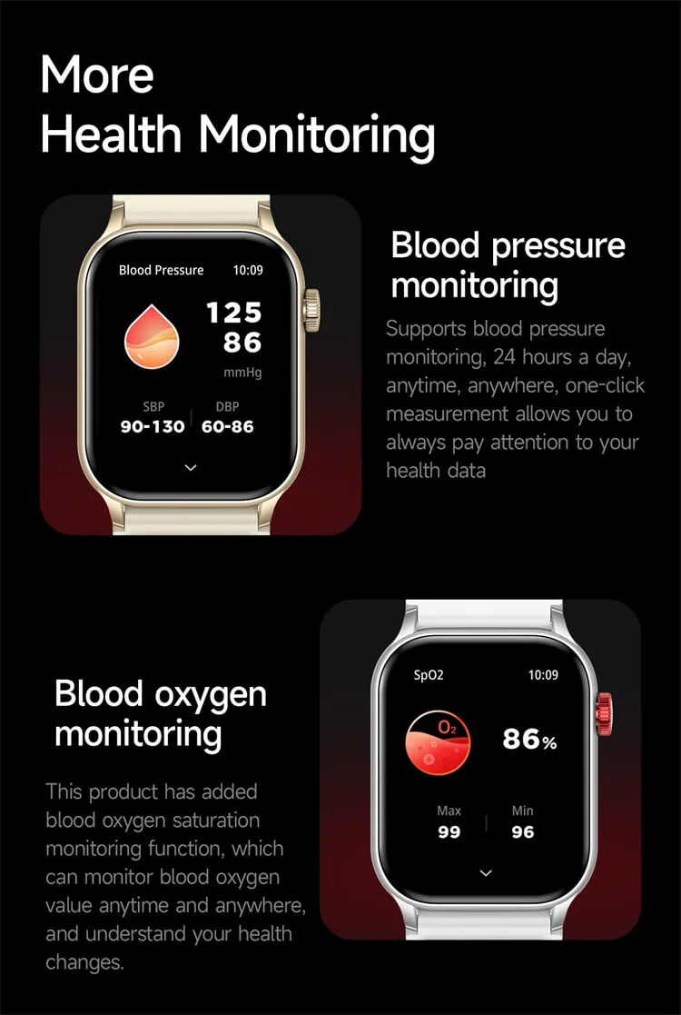 REXQU Prisma 24-hour blood pressure and blood oxygen monitoring