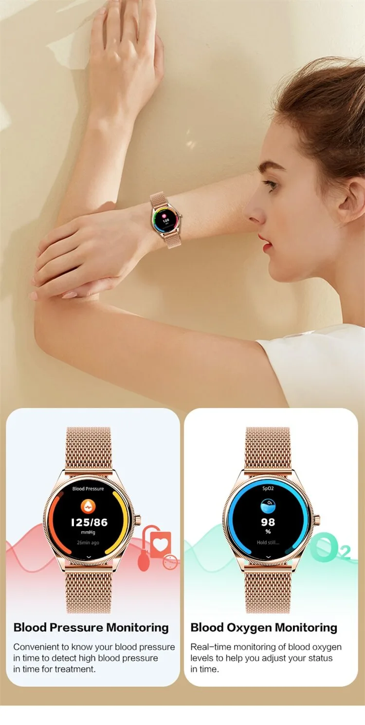 REXQU SereneIQ blood pressure and blood oxygen monitoring