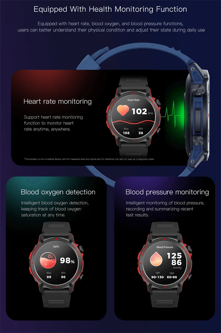 REXQU TerraPulse health monitoring — heart rate, blood oxygen and blood pressure
